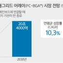 드림 팩토리 이미지