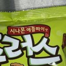 GS25 구반포역점 이미지