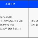 신한자산신탁(주) - 9422 | 신한자산신탁(주)