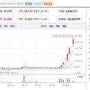 유투케어 이미지