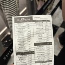 [서울] 빵순이를 위한 빵의 원더랜드 빵더랜드 2차 팝업 후기 / 크리미, 봉쓰놀라