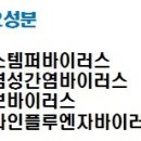 함창약국 이미지