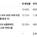 (주)하나알씨 이미지