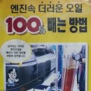 나주자동차헤드 이미지