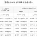 태성환경산업㈜ 이미지
