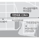 녹산산업대로 이미지