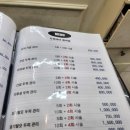 선진 | 전주 객사 두피케어 안녕낯선남자 선진원장님 후기 붉고 예민한 두피 진정