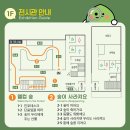 백운산 자연휴양림 야영장 | 백운산자연휴양림 산림박물관 방문 후기