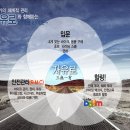 RMC 출시 기념 바이크 종합 안전 점검 서비스-다이나(은산님) 이미지