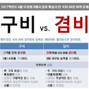 구비 vs. 겸비 - 2017학년도 수능 대비 9월 모의평가 국어 39번 문제 이미지