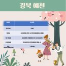 한솔2 태양광발전소 이미지