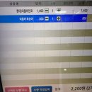오늘도 아이스크림 할인점! 아이와 함께 즐기는 가성비 최고 간식 타임. 따옴바 후기