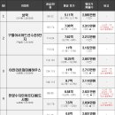 남촌스테이 이미지