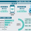 회생약국 이미지