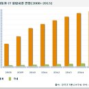 아톰자동차 이미지