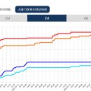 테크부동산중개사무소 이미지