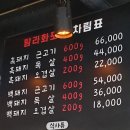 탐라화포집