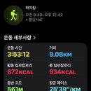 여행칭구