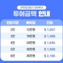 클락비오비