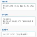 (주)현대미포조선 용연공장 이미지