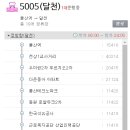 북구보건복지센터 앞 이미지