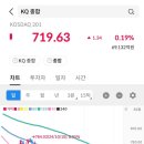 리포트] 2025.01.08(수) 상한가 종목. &lt;스타코링크/케이바이오/현대ADM/세니젠/아이크래프트/삼성공조...