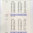 와이케이(YK)안경 이미지