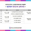 거점센터 성교육사•성상담사 양성교육 심화과정 이미지