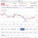 우리축산약품 이미지