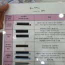 899 | [수원 팔달구]수원역 속눈썹 연장 꽃피는 아이 인생 눈매 완성하고 온 리얼 후기