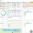 줌님들 이 가계부.. 살까요 말까요...!!ㅠㅠ 이미지