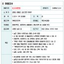 영월전원부동산공인중개사사무소 이미지