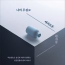 한마음 정신 건강의학과 의원 이미지