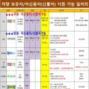 (주)강동물류 이미지