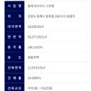 동해 프라우드스위첸 이미지