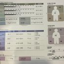 2월 일상 1 🌈