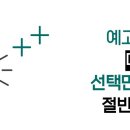 비타민사진학원 이미지