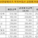 알파오피스 이미지
