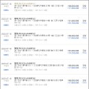 CU중리공단점 이미지
