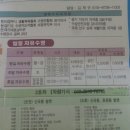 의정로140번길 구 가능2동 주민센터 부근 | 의정부시스포츠센터 석천스포츠센터 동아스포츠센터( 동아아파트) 후기