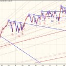 현대에스엔피 이미지