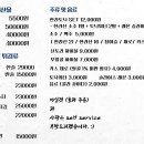 통발횟집