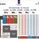 전포역 7번 출구 이미지
