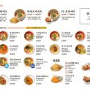 탄탄면공방별내