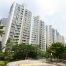 성북파출소 이미지