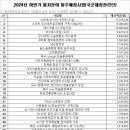 국군재정관리단 이미지