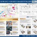 루하스 이미지