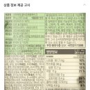 지에스(GS)25범물보성점 | GS25 크림빵 추천: '말차모찌팬케이크, 초코모찌팬케이크' 구매 후기(가격, 칼로리, 영양정보)