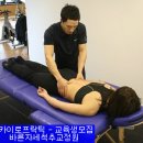 세계활법교정원
