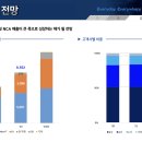비엠산업